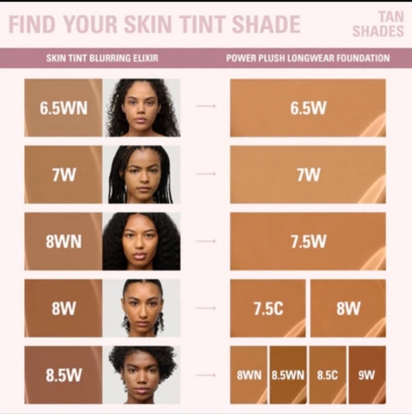 Kylie Cosmetics Skin Tint Blurring Elixir - Picture 4 of 5